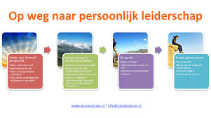 persoonlijk