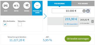 simulatie geld lenen