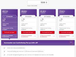 beobank hypothecaire lening